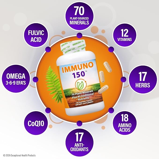 IMMUNO 150 Vitamins & Plant Minerals Daily Nutrition
